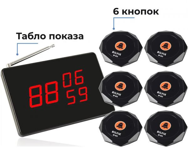 Система виклику офіціанта: 6 кнопок виклику офіціанта + Інформаційне табло