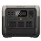 Зарядна станція EcoFlow RIVER 2 Pro 768Wh 800W (ZMR620-B-CN) International Version