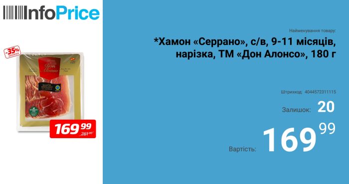 Программа InfoPrice для отображения цены товара – программа для прайсчекеров и информационных киосков