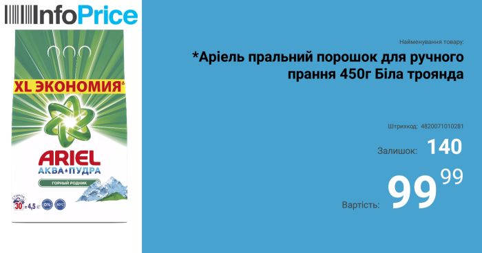 Программа InfoPrice для отображения цены товара – программа для прайсчекеров и информационных киосков