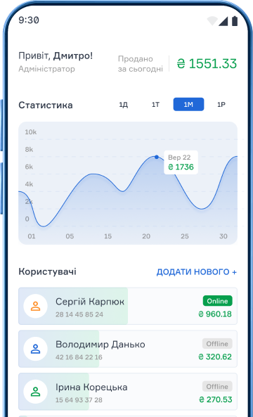 Програмна каса для торгової точки HIPOS з вбудованим ПРРО