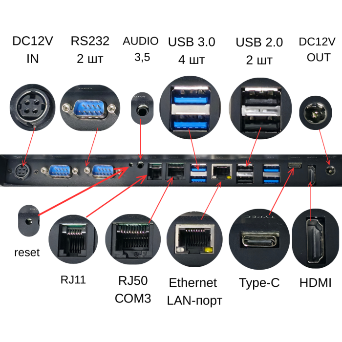 POS термінал GEOS PRO S1506R (15", Processor N97, 8 ГБ RAM/ 128 Гб SSD, RS-232 - 3 шт; USB - 6 шт)