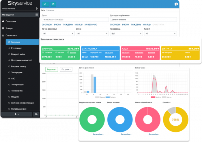 Облачная касса SkyService POS