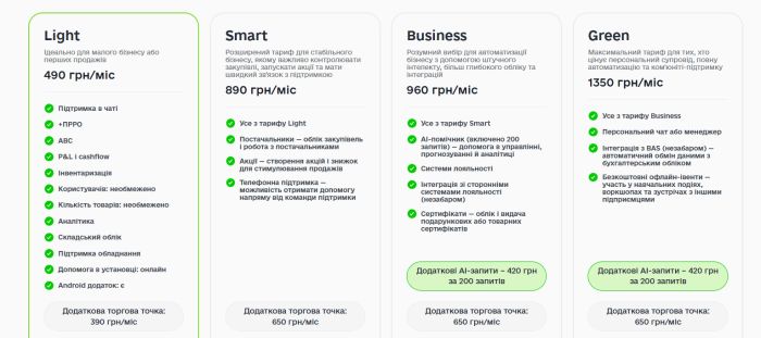 Posbox - торгова програма зі штучним інтелектом