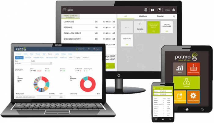 Облачная POS-система для кафе PalmaBox Horeca